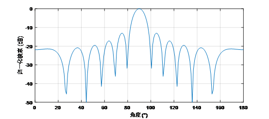 太阳GG·(中国区)官方网站