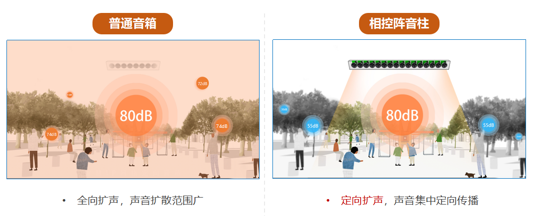 太阳GG·(中国区)官方网站