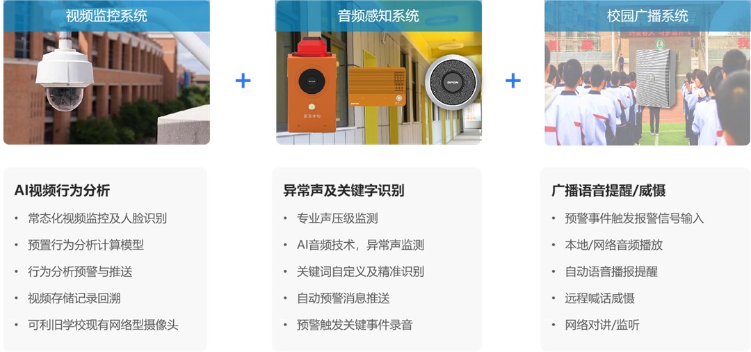 太阳GG·(中国区)官方网站