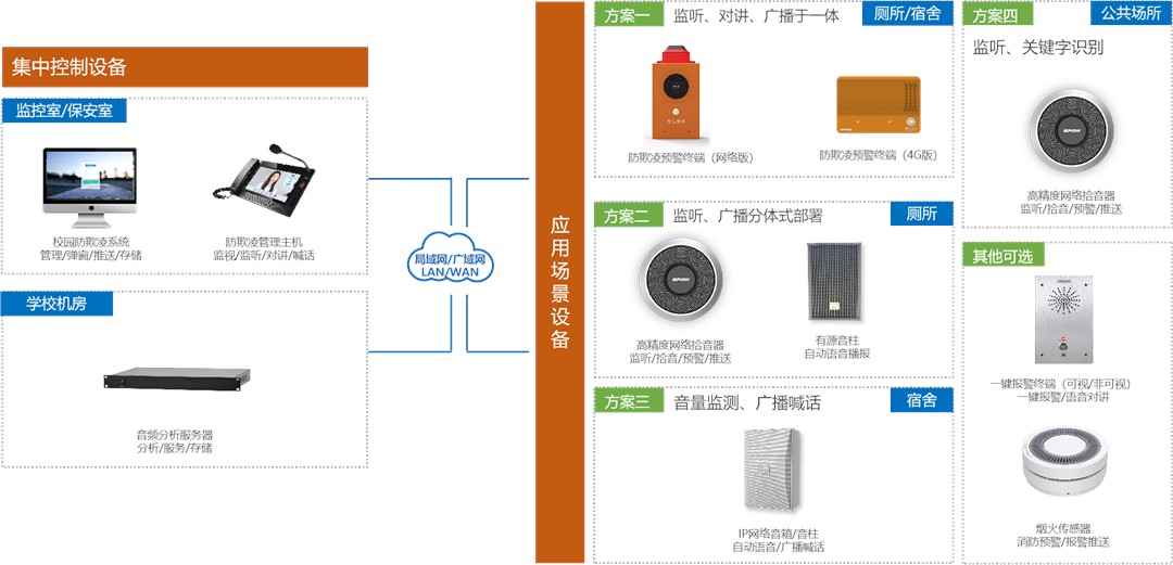 太阳GG·(中国区)官方网站