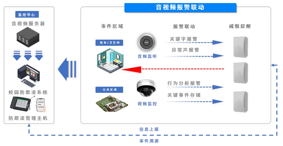 太阳GG·(中国区)官方网站