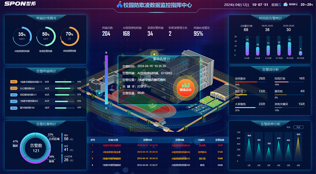 太阳GG·(中国区)官方网站