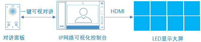 太阳GG·(中国区)官方网站