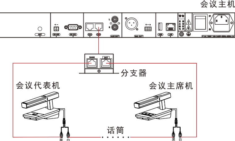 太阳GG·(中国区)官方网站