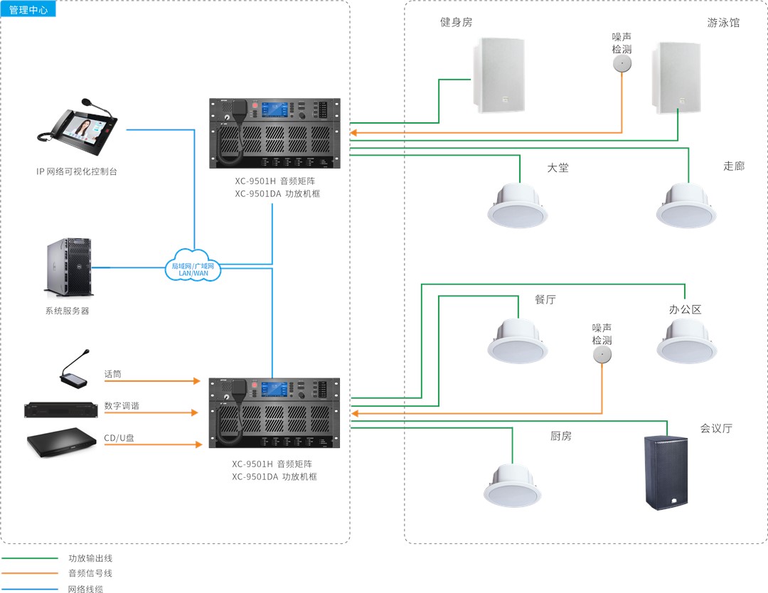 太阳GG·(中国区)官方网站