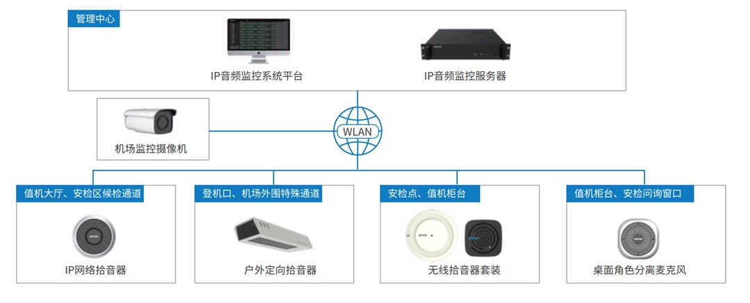 太阳GG·(中国区)官方网站