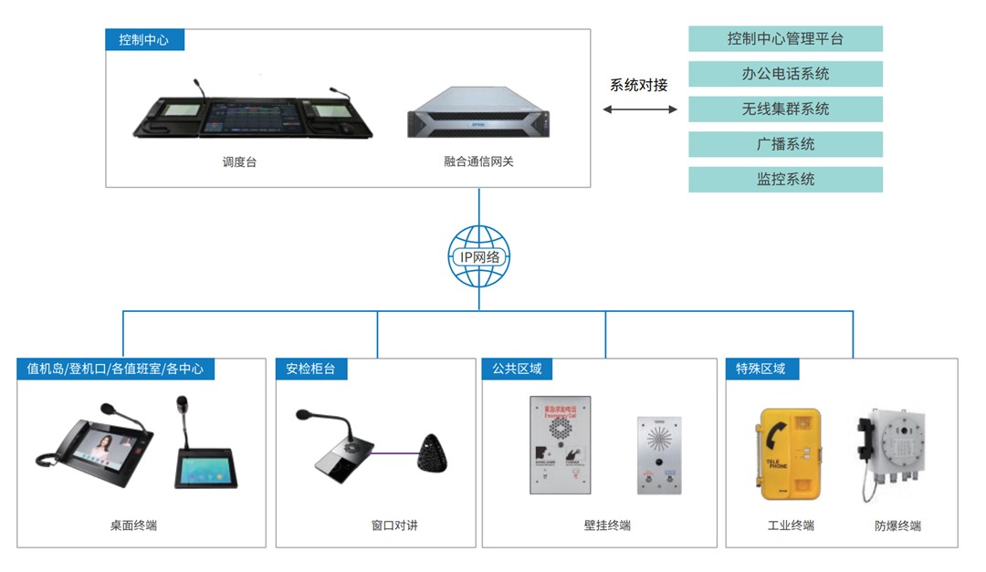 太阳GG·(中国区)官方网站